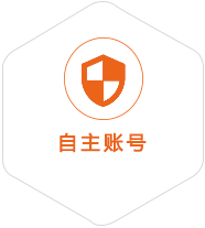 潜山到马来西亚国际快递